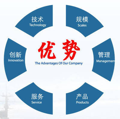 全景智慧城市 360°城市全景與VR加盟技術(shù)開(kāi)發(fā)的新紀(jì)元